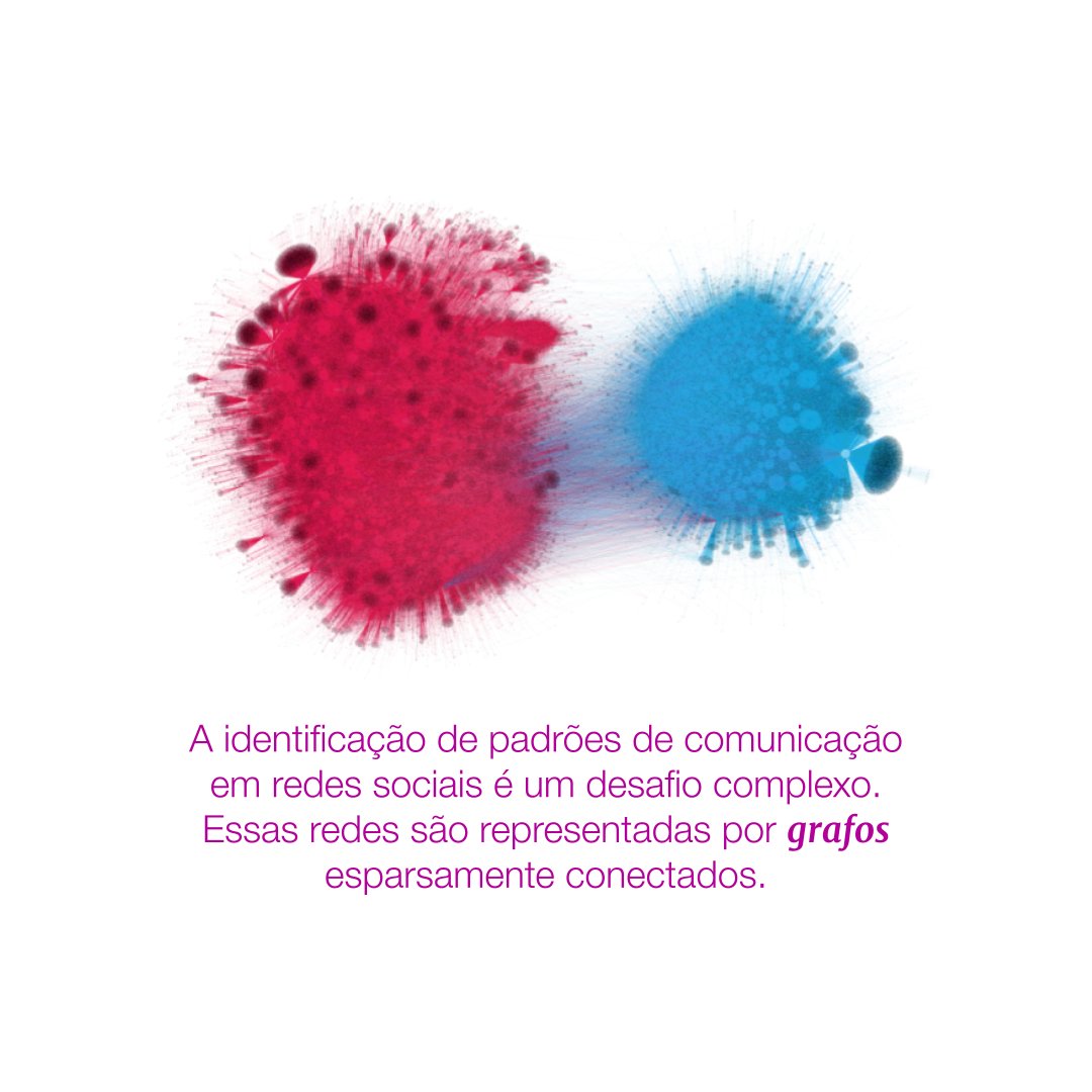 NetLab UFRJ tweet media