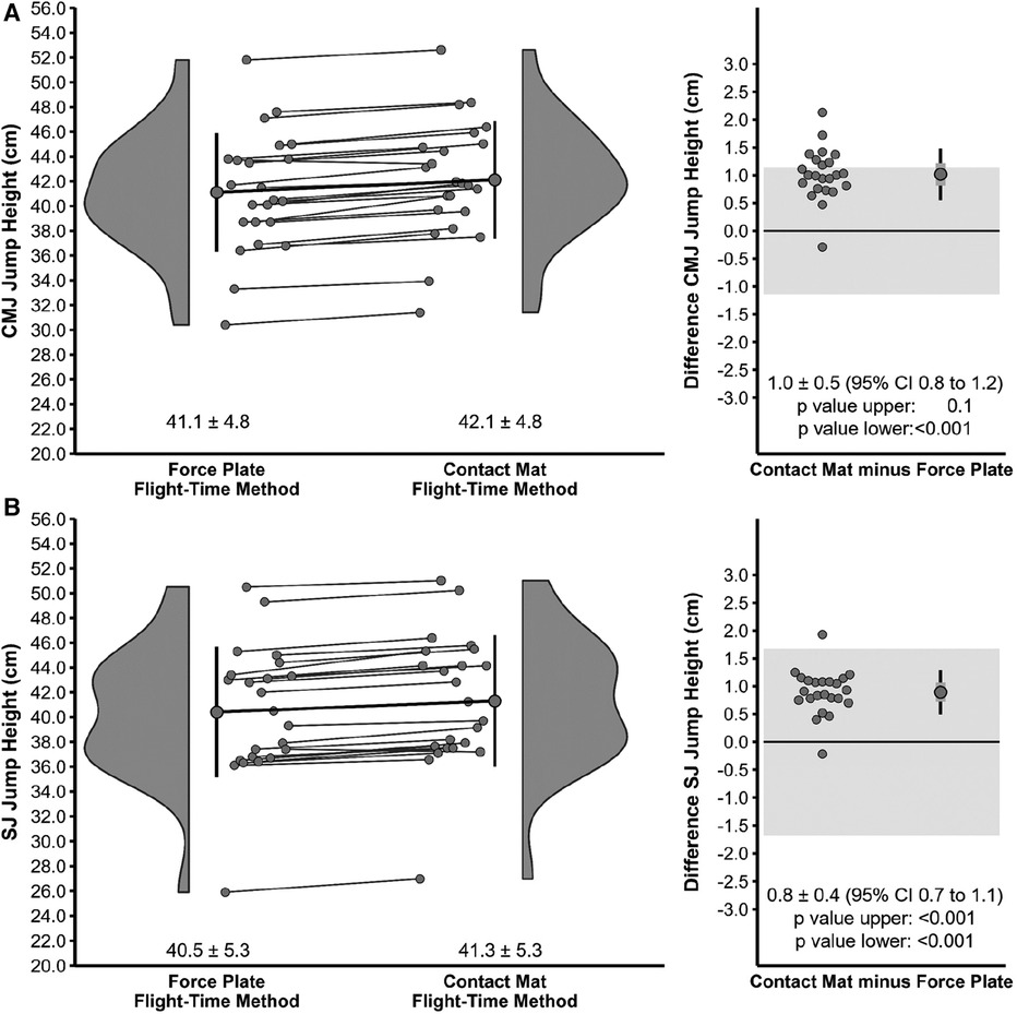 Stefan Altmann tweet media