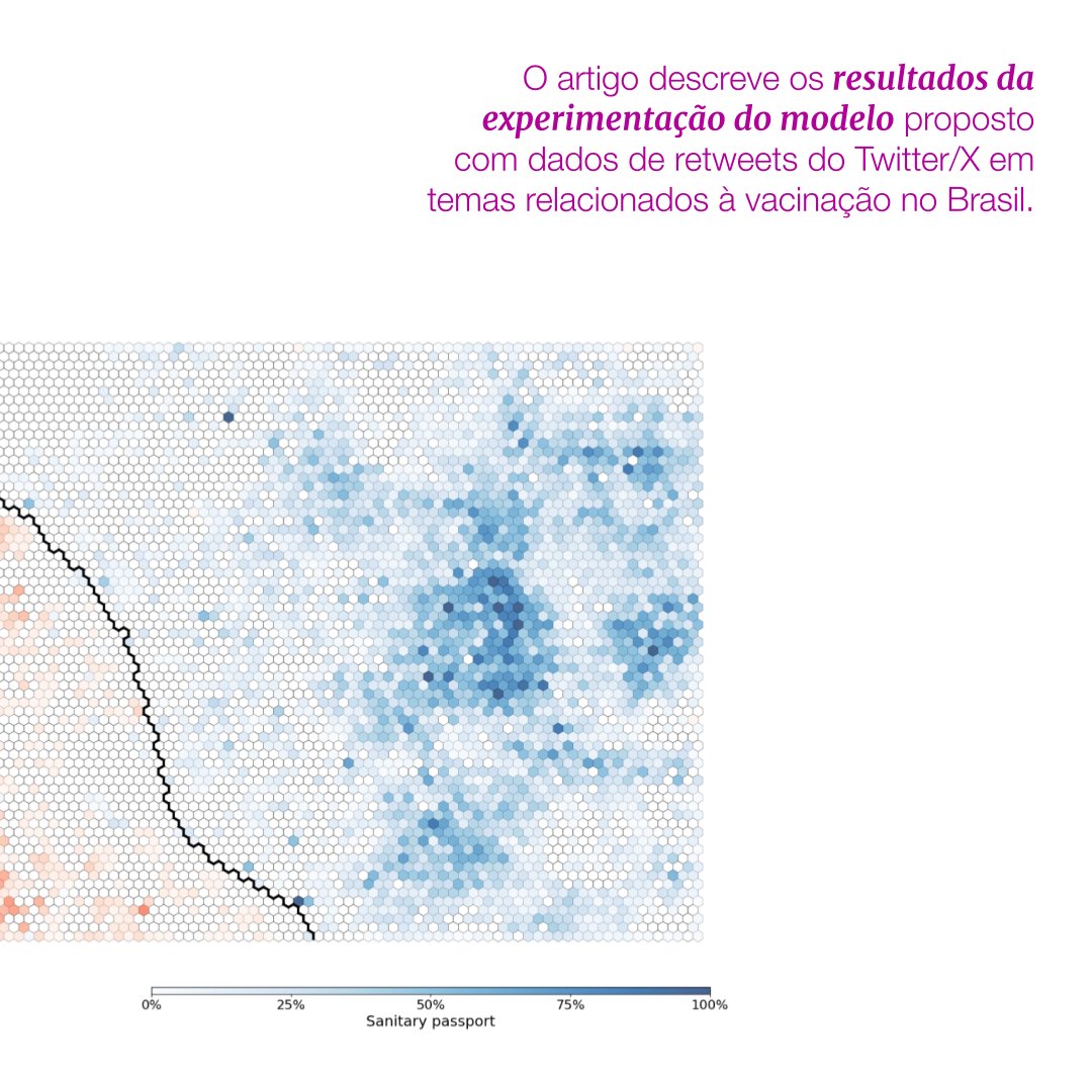 NetLab UFRJ tweet media
