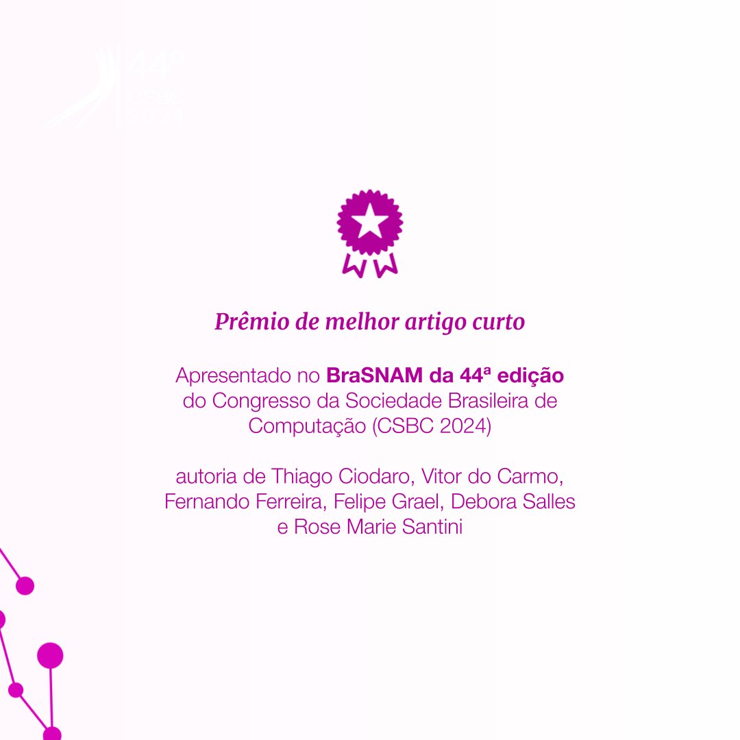 NetLab UFRJ tweet media