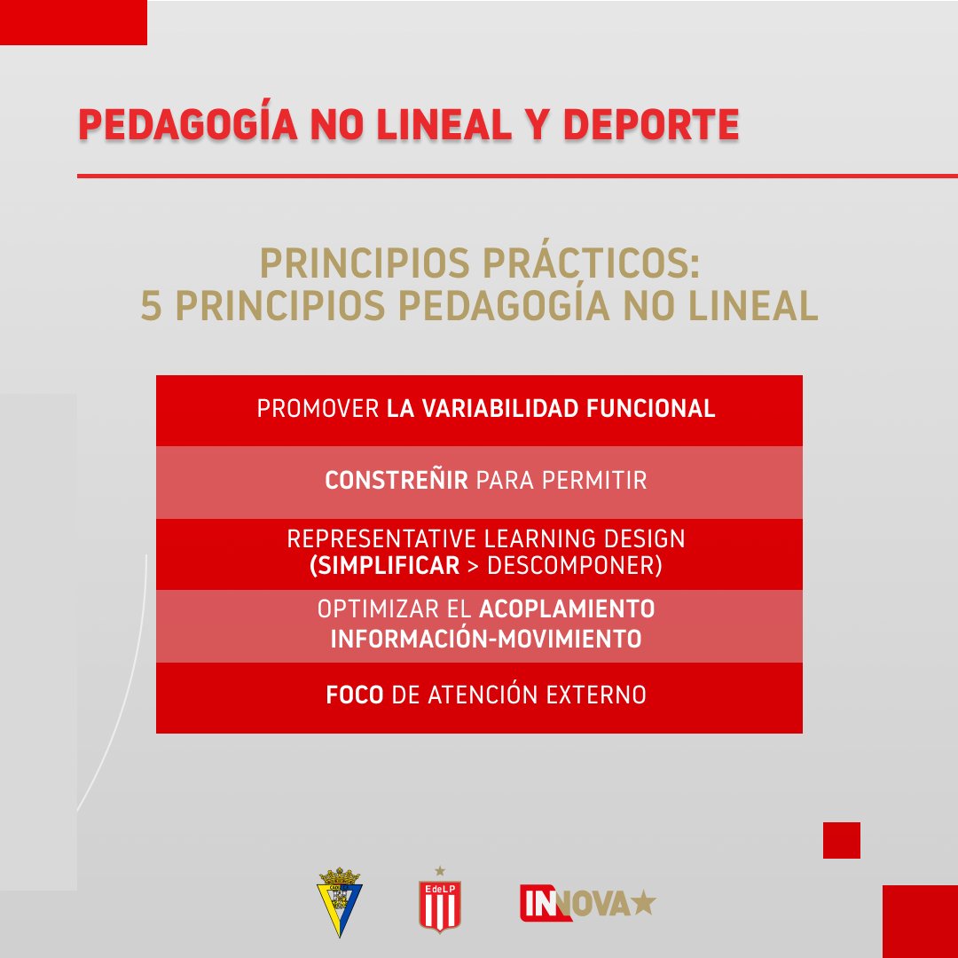 Estudiantes Innova tweet media