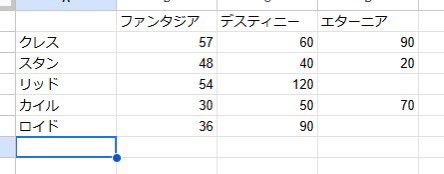 ニコタマ tweet media