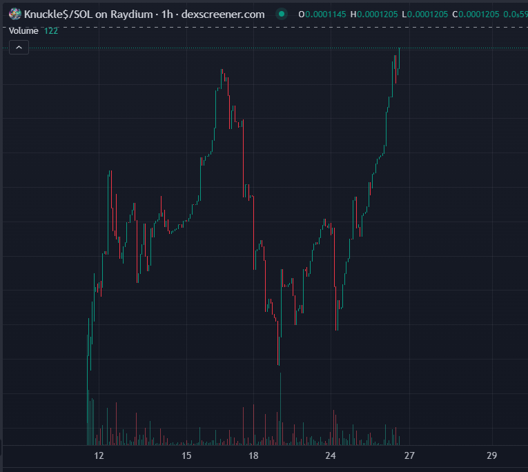Joey Walker tweet media