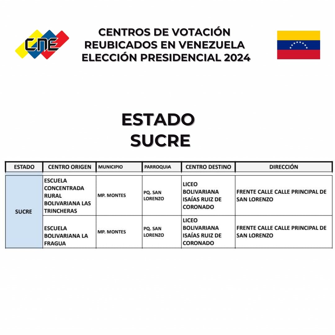 Aime Nogal Méndez (@anogal) on Twitter photo 