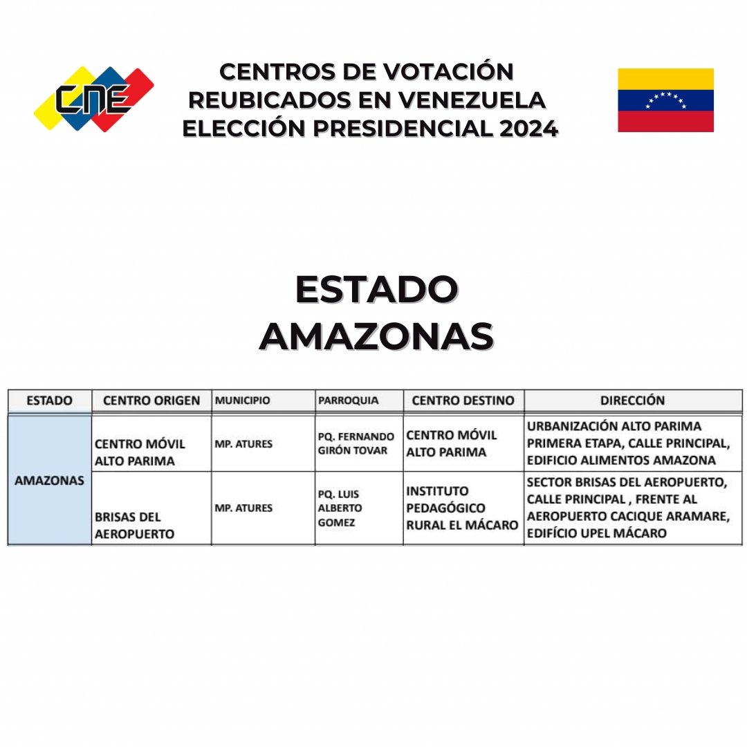 Aime Nogal Méndez (@anogal) on Twitter photo 