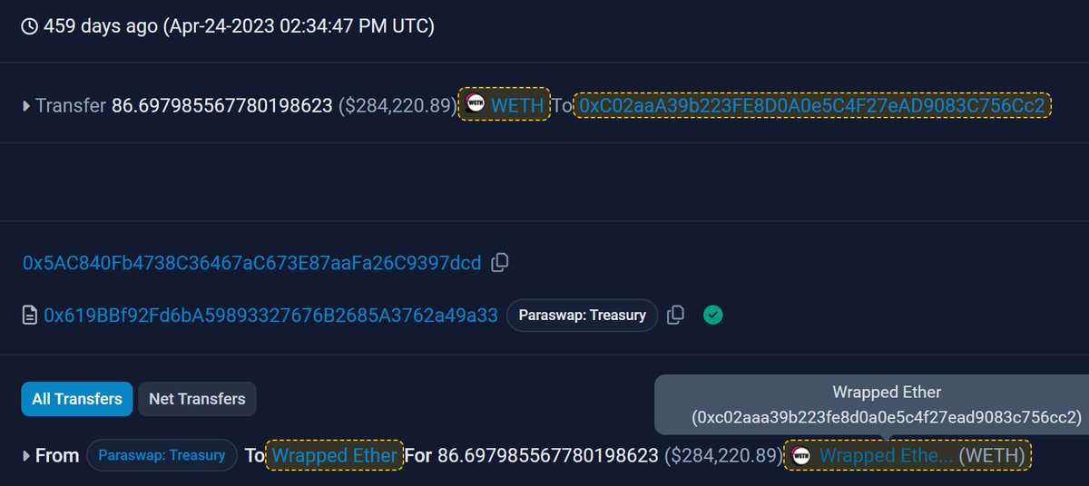 Junion (@jun1on) on Twitter photo randomly looked through etherscan and saw <a href="/paraswap/">Velora (Moved to @VeloraDEX)</a>'s multisig sent 86 WETH ($284K) directly to the WETH contract
this is so sad how does this even happen and why am i only learning about this now randomly looked through etherscan and saw <a href="/paraswap/">Velora (Moved to @VeloraDEX)</a>'s multisig sent 86 WETH ($284K) directly to the WETH contract
this is so sad how does this even happen and why am i only learning about this now