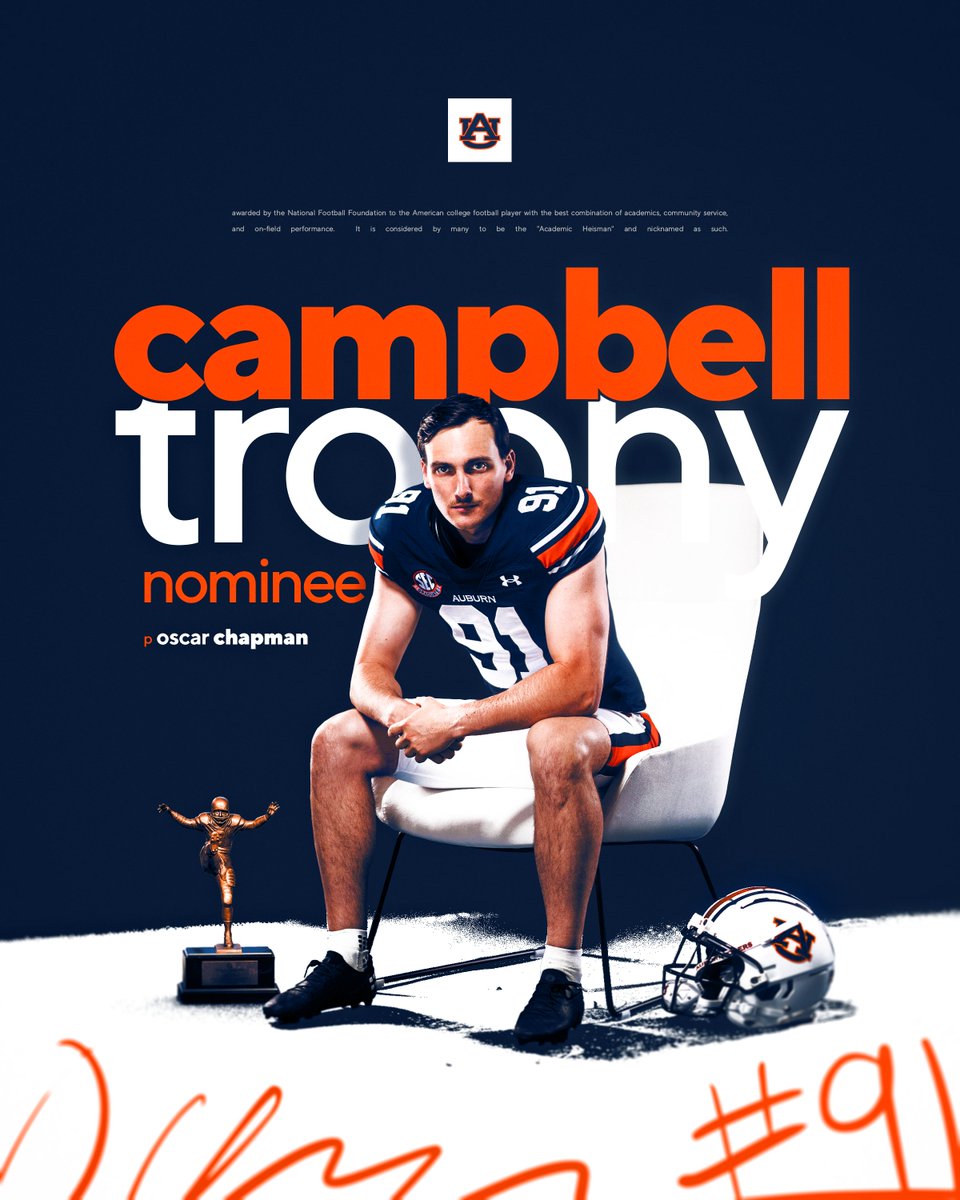 Auburn Football (@auburnfootball) on Twitter photo One of the most prestigious awards in all of college athletics ๐
<a href="/Oscar_Chapman1/">Oscar Chapman</a> has been named a nominee for the #CampbellTrophy! One of the most prestigious awards in all of college athletics ๐
<a href="/Oscar_Chapman1/">Oscar Chapman</a> has been named a nominee for the #CampbellTrophy!