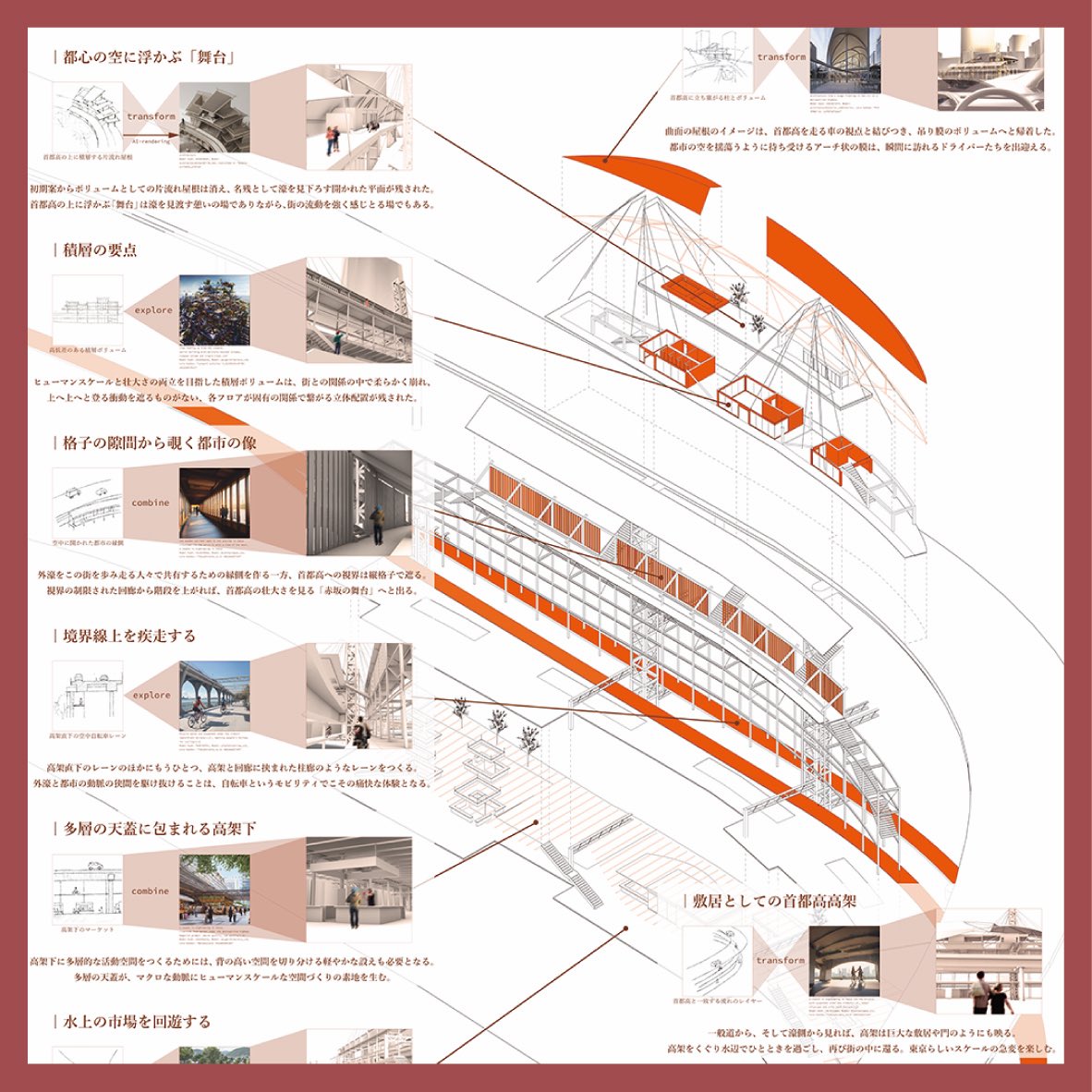 across hallucination
- データの坩堝と夢見る歩行者とサイクリストの首都高 -
小泉 兵悟

AIとの共創から、首都高という歴史ある建造物を再構成する。
生成AIに創造性は無い――そんな「常識」が共有される今、AIというレンズを通して、ありえるかもしれない首都高のカタチと空間を探索する。