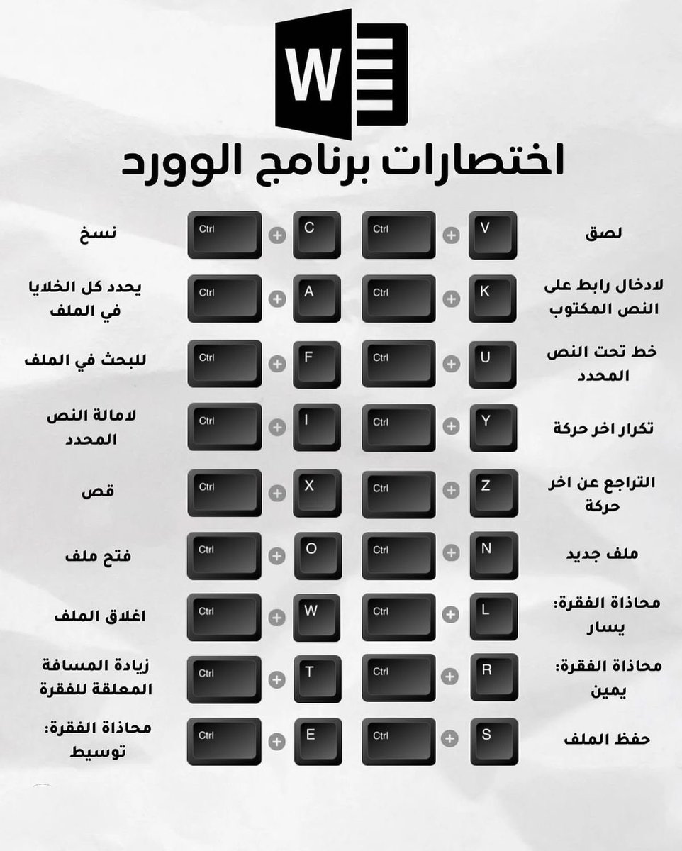 gorgeous4ew's tweet photo. للفائدة:

اختصارات برنامج الوورد. https://t.co/rVXVHxYAMv