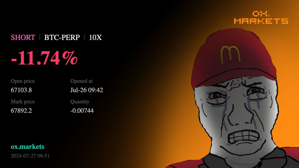 🤣 Never a dull moment with <a href="/OXFUNHQ/">OX.FUN</a> and OX.MARKETS. 

Get involved. Follow these guys. Join the Discord. You're still early, so many incentives to trade on these platforms. 

Even a mediocre trader like me has done well from their points incentives.