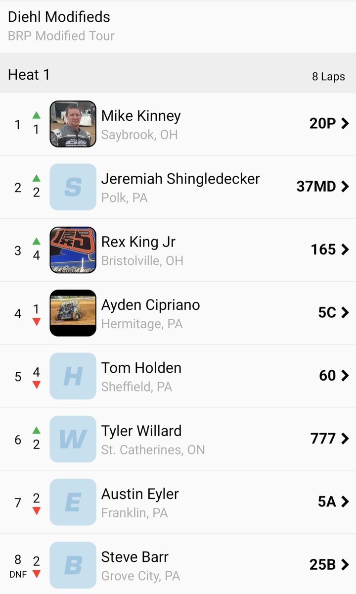 Lernerville Speedway tweet media