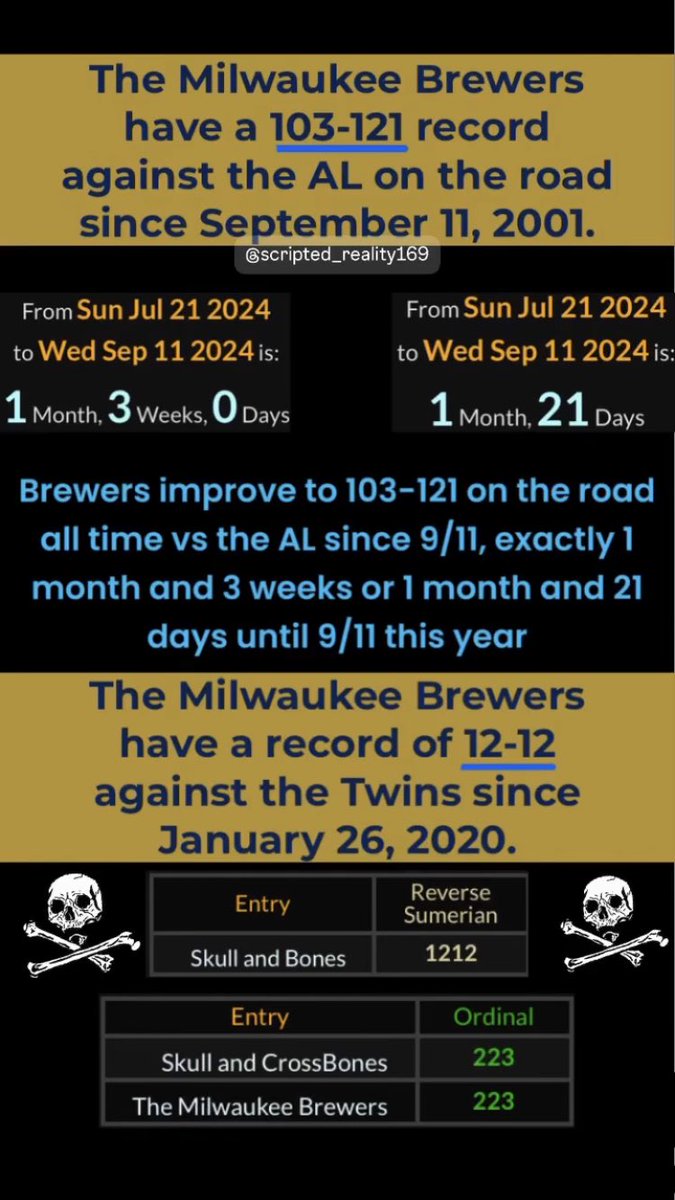 scriptedreal1ty's tweet image. 7/21- Brewers cash in yet another 9/11 ritual