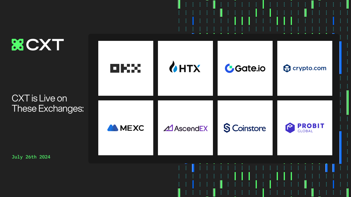 CXT has landed on multiple exchanges 🛫 Find out where you can now trade CXT  ⤵️