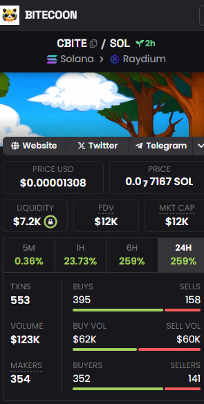 bitecoon's tweet photo. HIT THE ROCKET 🚀

https://t.co/IABFTBqsBh https://t.co/8CPhRjt4eR