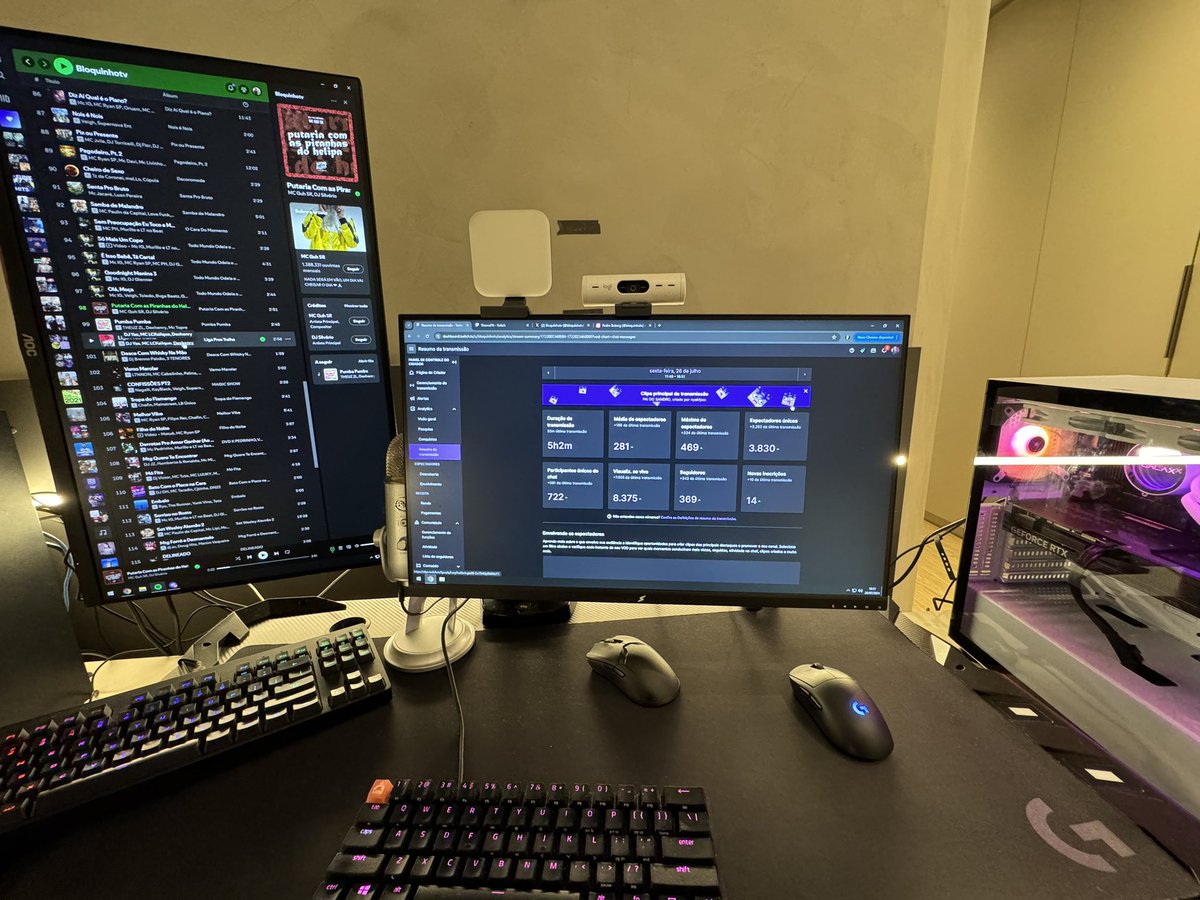 bloquinhotv's tweet photo. Nem nos meus melhores sonhos eu imaginaria isso tudo! Que live insana! ❤️🐃 https://t.co/h45IHx79Xm