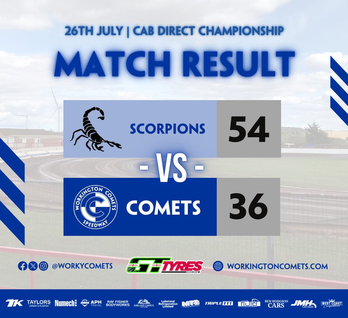 𝐅𝐈𝐍𝐀𝐋 𝐒𝐂𝐎𝐑𝐄

The GT Tyres Comets lose at Scunthorpe but we will bounce back at home tomorrow against Poole 💪

Skipper Craig Cook top scores with 13 points!