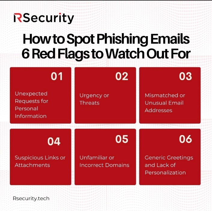 bountywriteups's tweet image. 