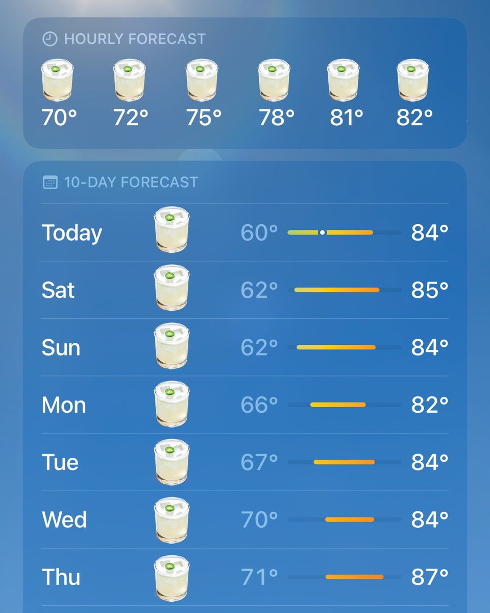 bartacolife's tweet photo. it feels like margarita degrees outside 🍋‍🟩🍹

#bartaco #bartacolife https://t.co/DK4kv2GtcE