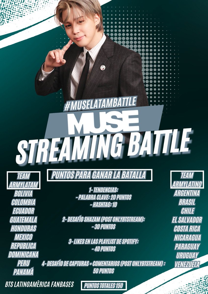 ⚔️ MUSE LATAM STREAMING BATLLE ⚔️

LATAM ARMY! Únete este sábado de 9 AM a 12 PM (KST) a la batalla de stream

🛡️TEAM LATAM ARMY: 🇧🇴🇨🇴🇪🇨🇬🇹🇭🇳🇲🇽🇩🇴🇵🇪🇵🇦
                               🆚
🛡️TEAM ARMY LATINO: 🇦🇷🇧🇷🇨🇱🇸🇻🇨🇷🇳🇮🇵🇾🇺🇾🇻🇪

Puntos para ganar en la imagen ⬇️
🔑MUSE LATAM