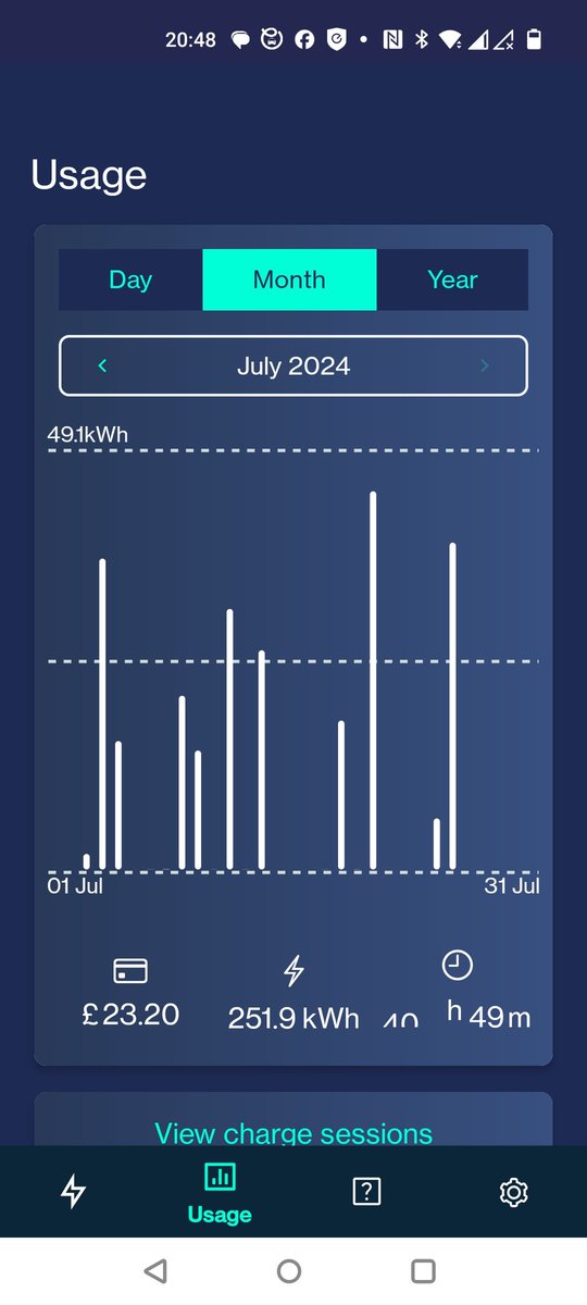 darrenrowe's tweet photo. I make that 1.9p per mile with @OctopusEnergy
That'll do me...
#ev #ukev #ohme #mg4 https://t.co/In8NyuxRha