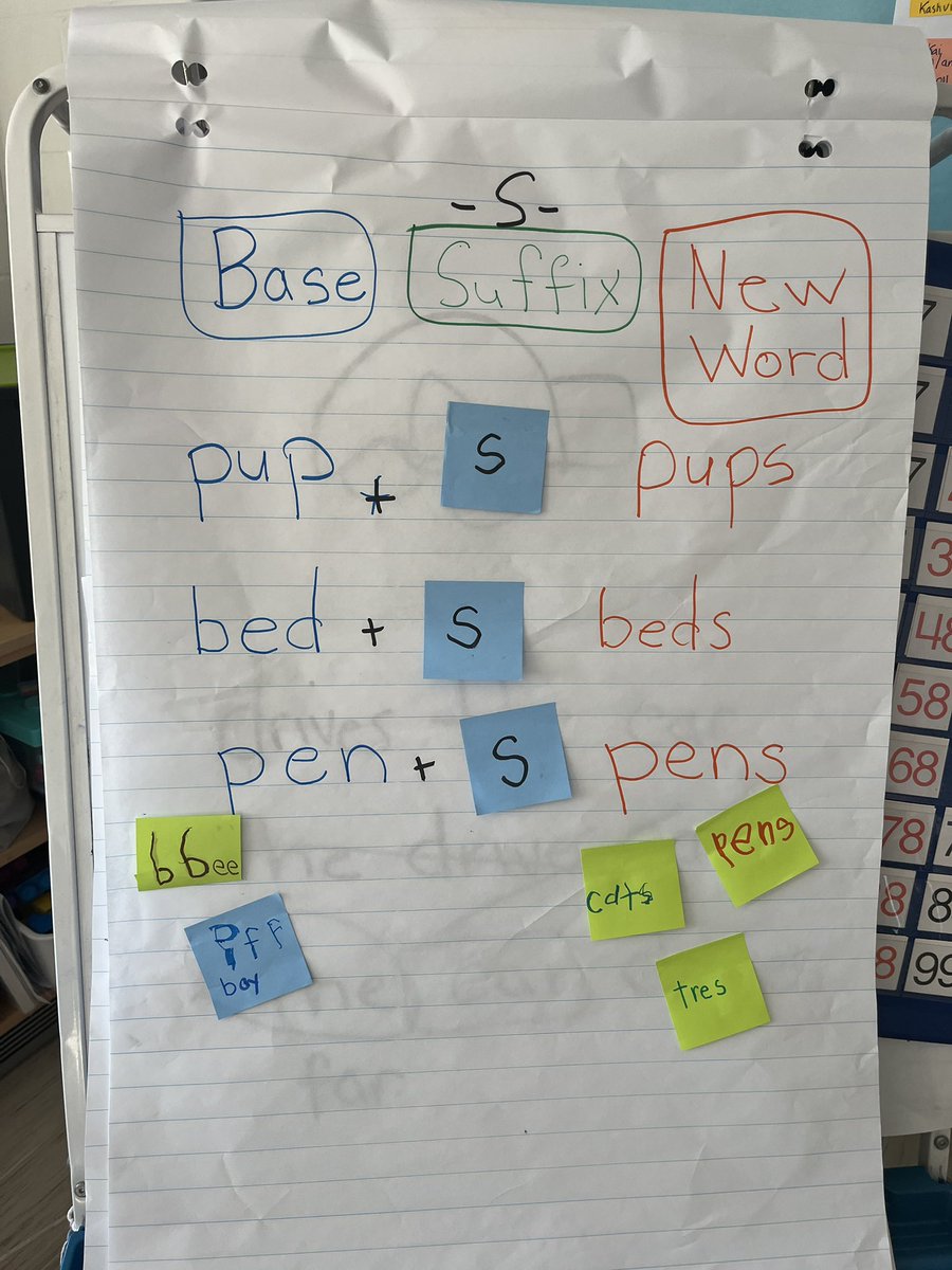 Lori Farrelly tweet media