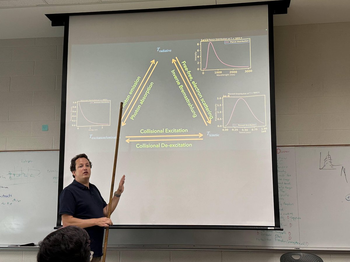 TARDIS SN tweet media