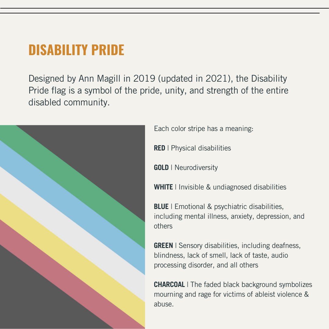 breukelenstrat's tweet photo. #TodayInHistory The Americans with Disabilities Act [#ADA] was signed into law 34 years ago in 1990!

Let's honor the legacy of the ADA by continuing to advocate for equal access &amp; inclusion, ensuring that everyone has the opportunity to thrive. ♿

#ADA34 #ThanksToTheADA https://t.co/De2rbzdkGf