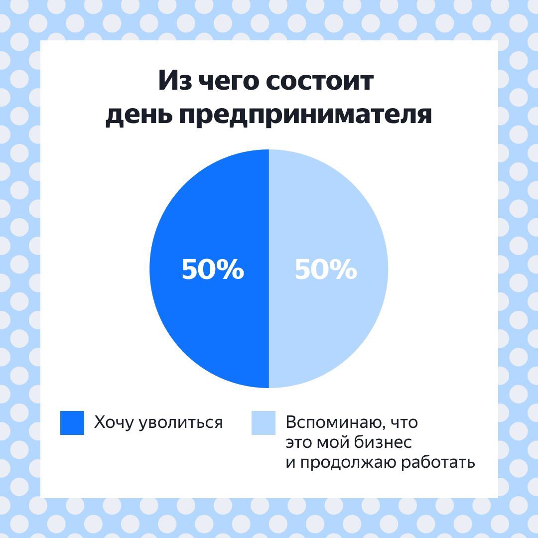 Козыров Олег (@okozyrov) on Twitter photo 