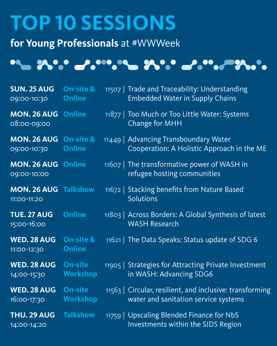 siwi_www's tweet photo. Prepping for your first #WWWeek? Get a head start with this Top 10 list of sessions for Young Professionals!

These sessions are spread across topics for you to build a solid knowledge foundation 💡 

Explore, learn and grow with us ↪️ https://t.co/GibGRZyQBD https://t.co/wMHIoLcwLo