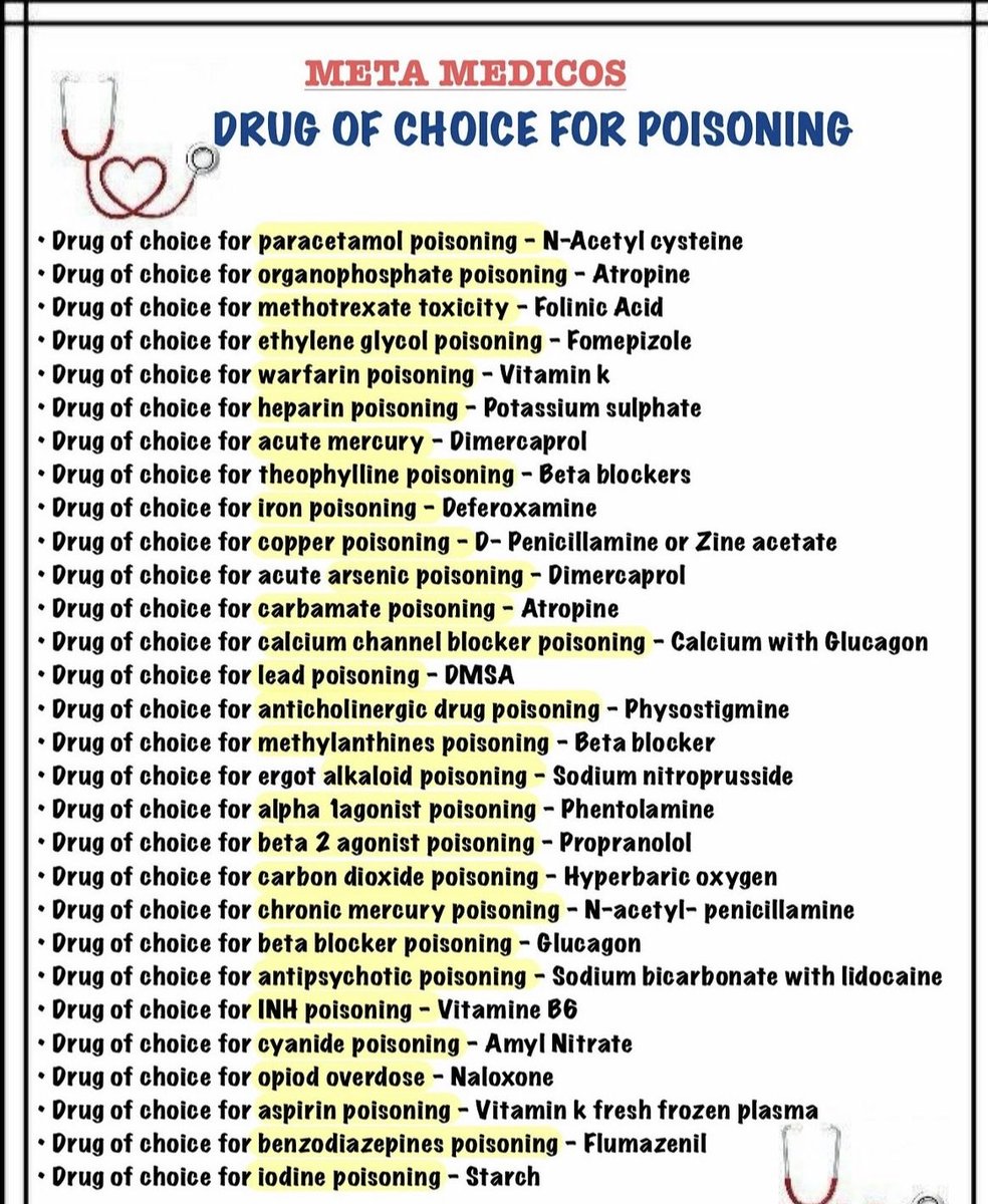 OGdukeneurosurg's tweet photo. Drug of choice for poisoning https://t.co/XNb6bl6Nwq