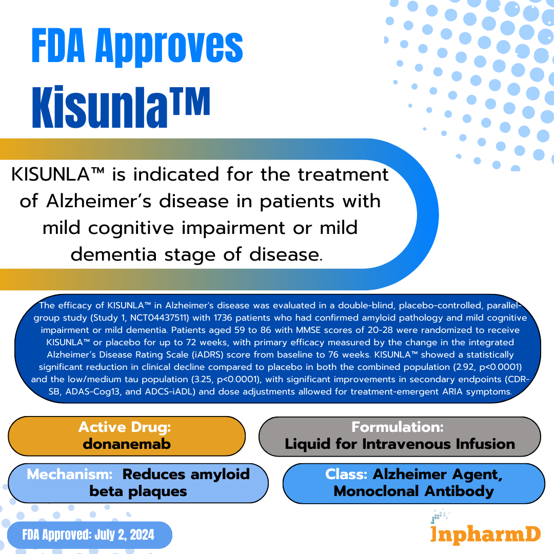 InpharmD tweet media