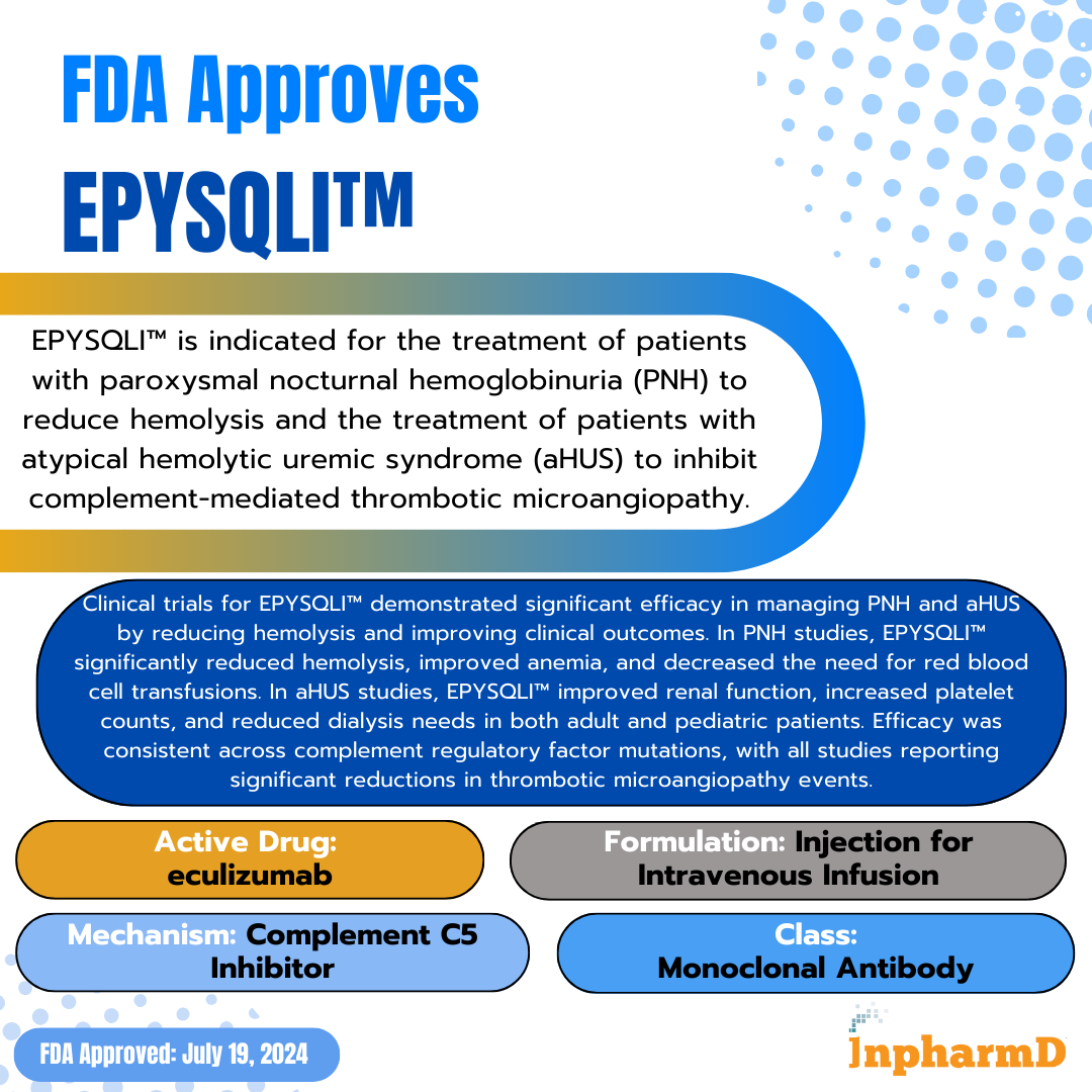 InpharmD tweet media