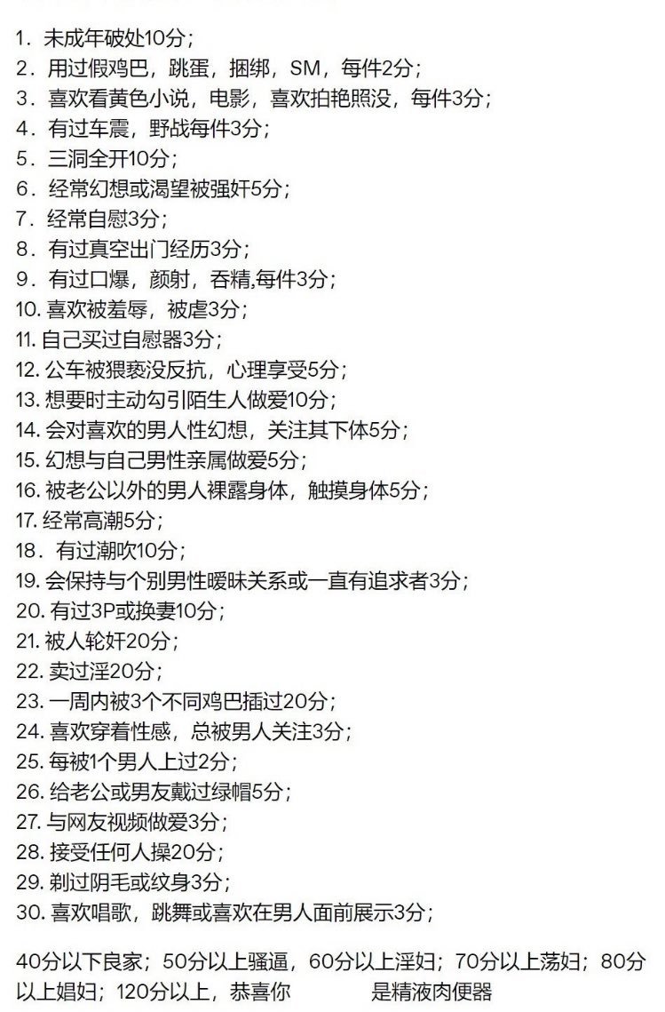 不算第25条有194分