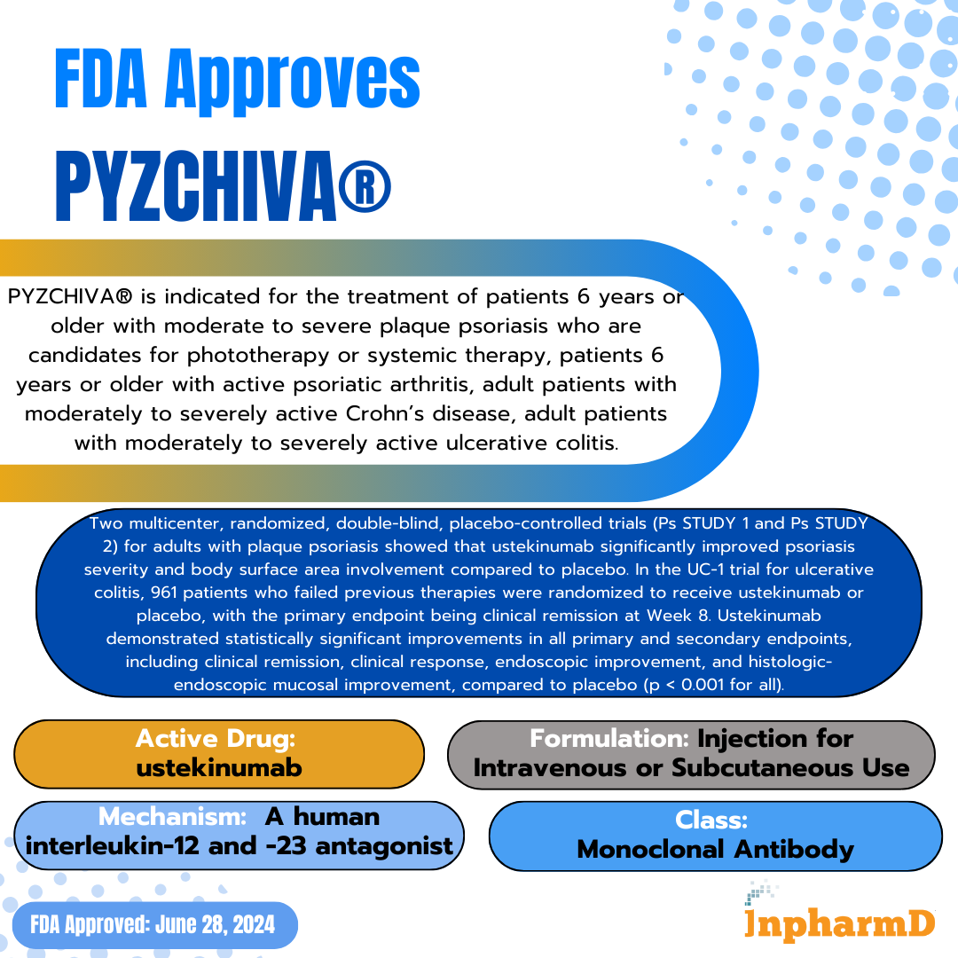 InpharmD tweet media