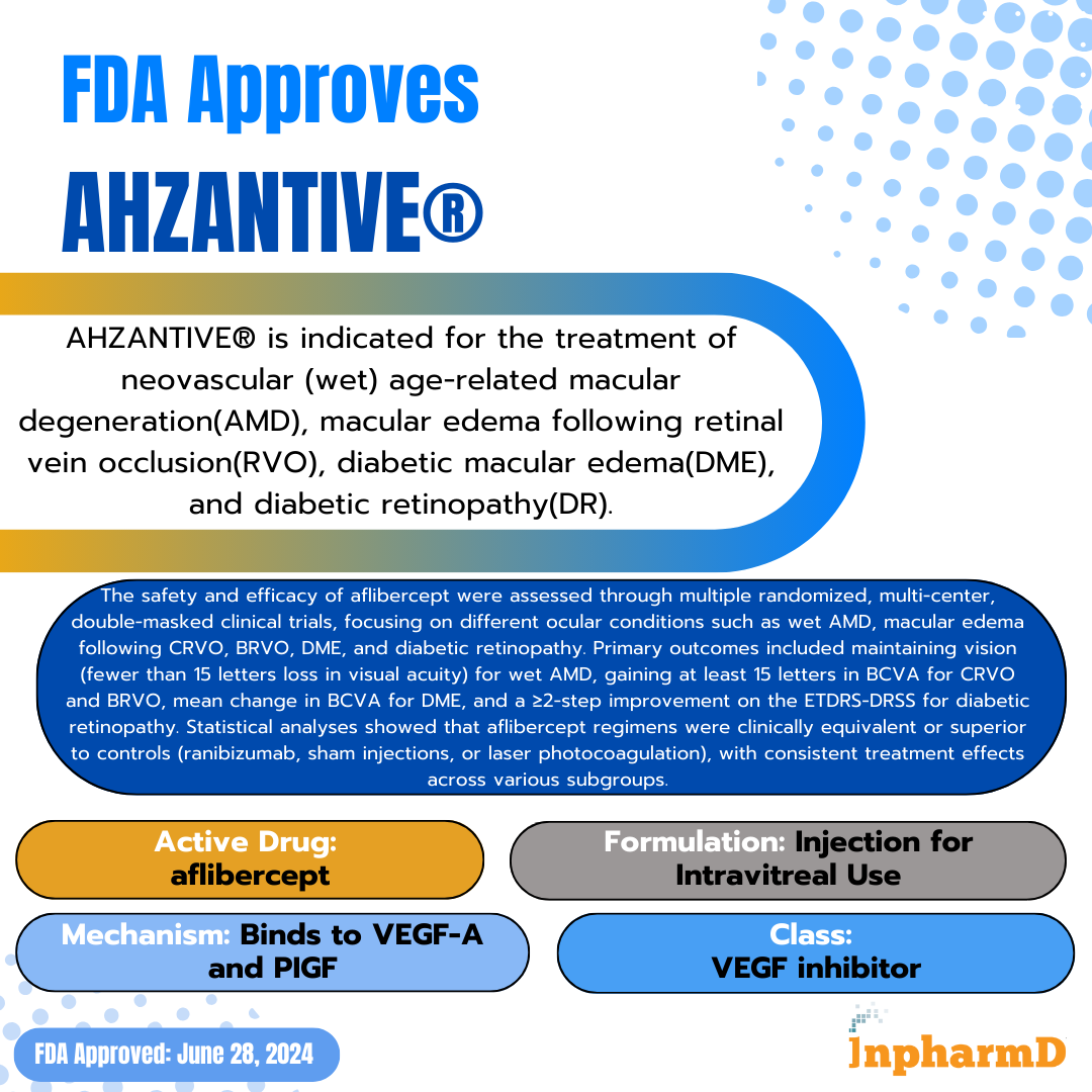 InpharmD tweet media