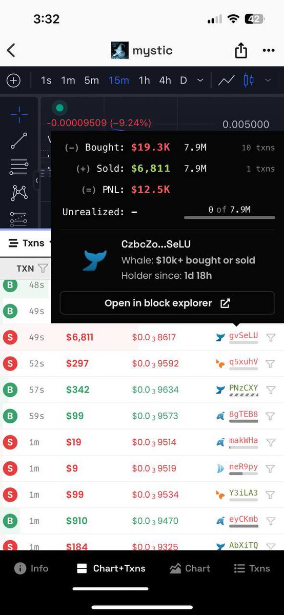 shane$ol ⚡️ tweet media