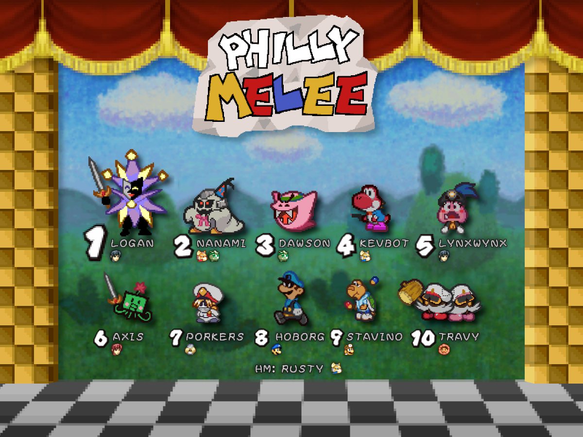 Philly Melee tweet media