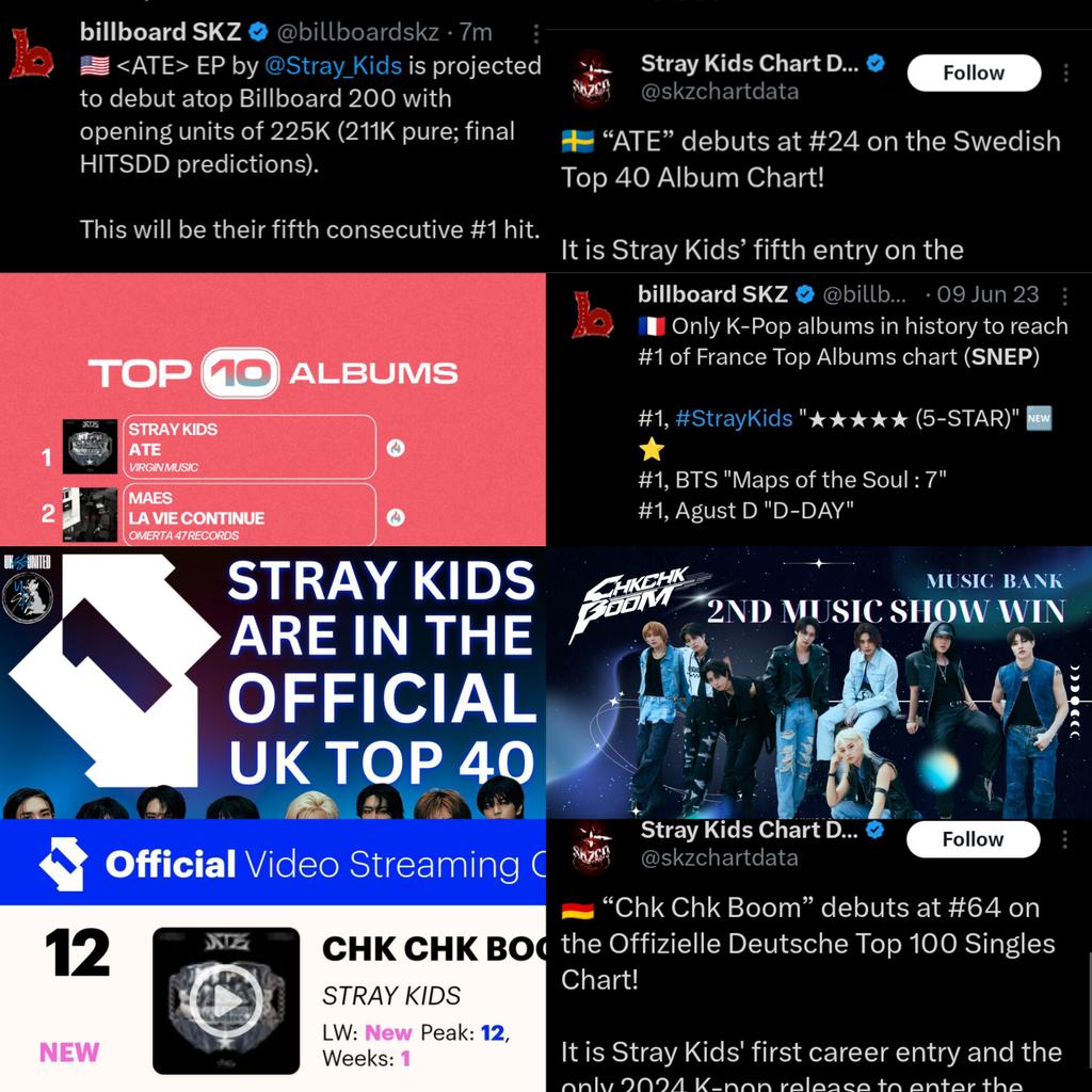 tenderquokka's tweet photo. cuando bad bunny dijo "lean los números pa' que se eduquen" en booker t, claramente estaba pensando en los logros de skz https://t.co/AIBYKmX3XQ