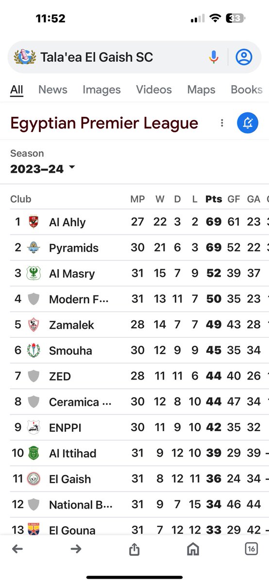 أوعي تفكر تسرق الاهلي وهو مشغول ببطولة او بيسعى للقب !
