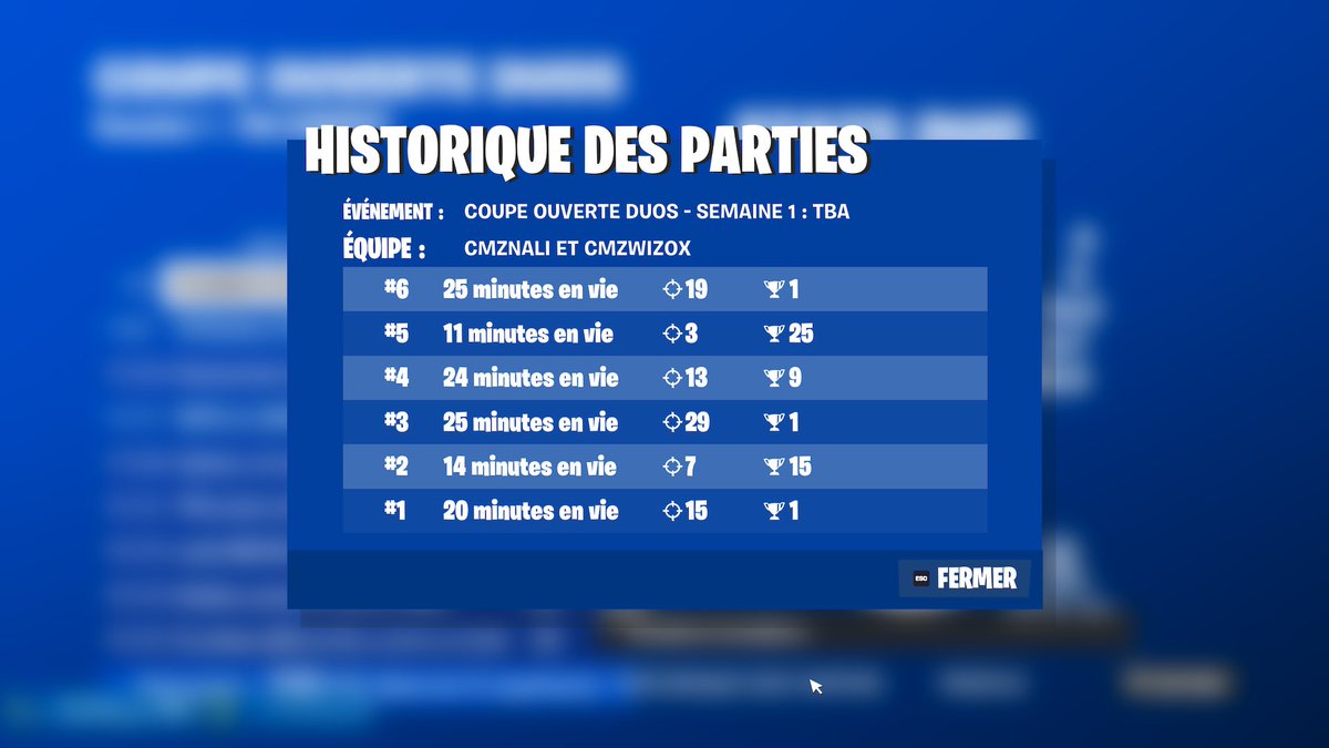 WizoxOnIce's tweet image. 