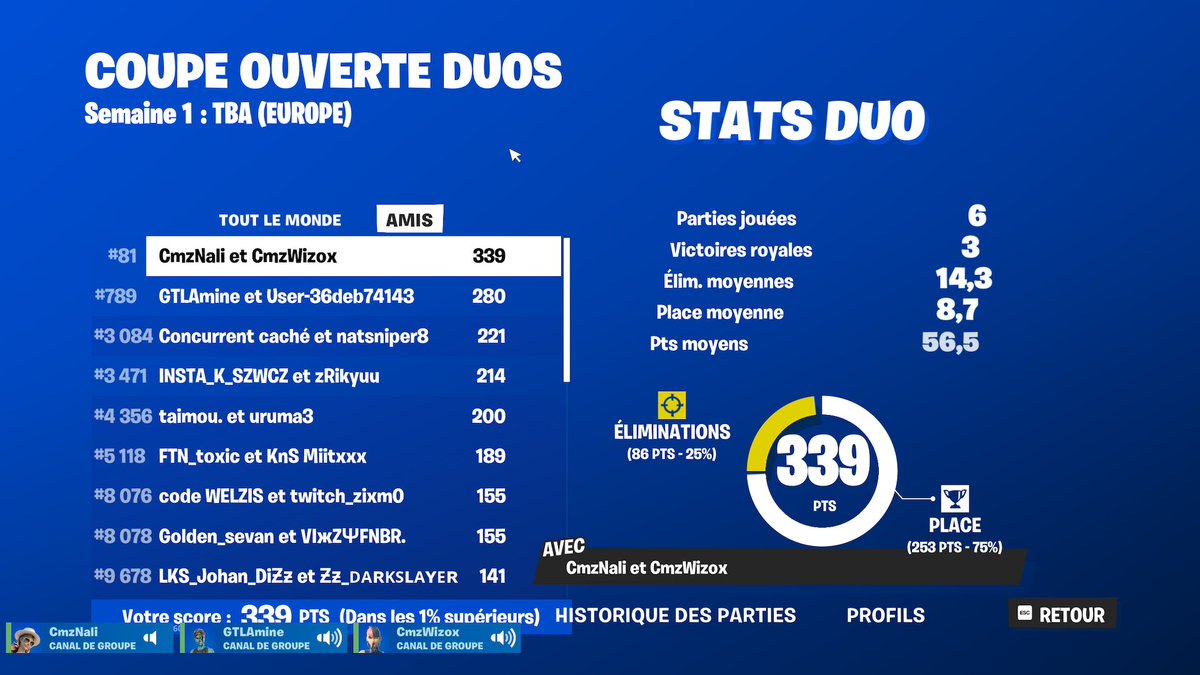 WizoxOnIce's tweet image. Incroyable trop facile 💪