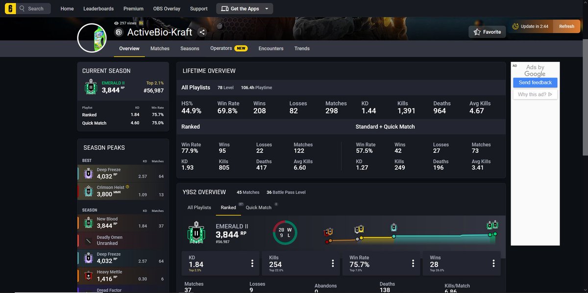 OrsyR6's tweet image. @UbisoftSupport Wanna do something sometimes?