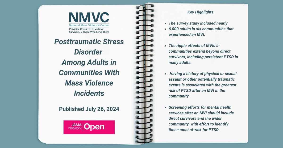 NMVVRC's tweet photo. Congratulations to Drs. Angie Moreland &amp; Dean Kilpatrick, published today in @JamaNetworkOpen. PTSD can persist in whole communities beyond direct survivors after mass violence, especially in people w/past trauma. This data can help PTSD screening efforts.https://t.co/7FkBLhizKb https://t.co/AQ8Ew7if0D