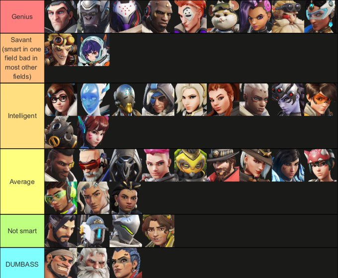 Overwatch Anonymous tweet media