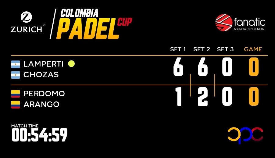 iberowan's tweet image. Los viernes de lamperti.... Desde colombia...