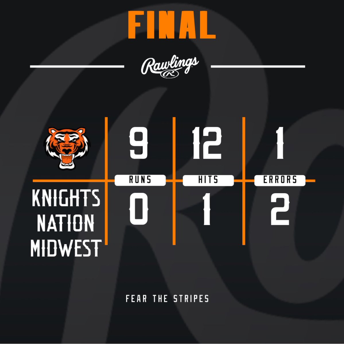 Southern Indiana Rawlings Tigers 17U (@sointigers17u) on Twitter photo Tigers win to finish pool play 4-0.
<a href="/Rynoclassof2025/">Ryan Crawford</a> 3-3
<a href="/TjDeSpain/">TJ DeSpain</a> 2-2
<a href="/tylerbach44/">Tyler Bach</a> 1-1, 2 RB
<a href="/TommyHolman15/">Tommy Holman</a> 2-3, 2B, RBI
<a href="/kaleb_3lliott/">kaleb</a> 1-3, 2 RBI
<a href="/zachfleming141/">ZachFleming14</a> 2-3
DeSpain 5 IP, H, BB, 3 K Tigers win to finish pool play 4-0.
<a href="/Rynoclassof2025/">Ryan Crawford</a> 3-3
<a href="/TjDeSpain/">TJ DeSpain</a> 2-2
<a href="/tylerbach44/">Tyler Bach</a> 1-1, 2 RB
<a href="/TommyHolman15/">Tommy Holman</a> 2-3, 2B, RBI
<a href="/kaleb_3lliott/">kaleb</a> 1-3, 2 RBI
<a href="/zachfleming141/">ZachFleming14</a> 2-3
DeSpain 5 IP, H, BB, 3 K