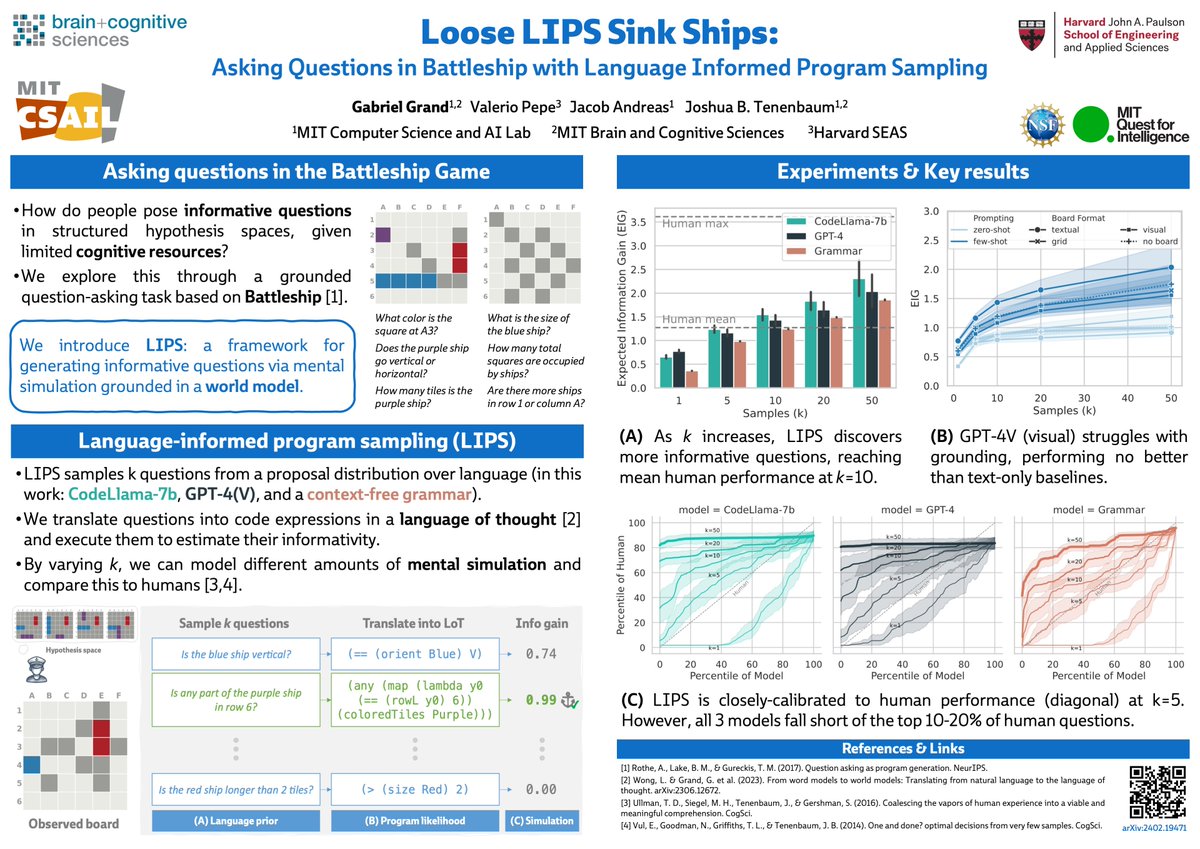 gabe_grand's tweet photo. Check out our poster on the Battleship Game tomorrow at #CogSci24 from 13:00-15:00 [P3-E-588]! 
@ValerPepe and I will be answering Q's in a human-like way 🤖💬 https://t.co/6aT3HhBNuF