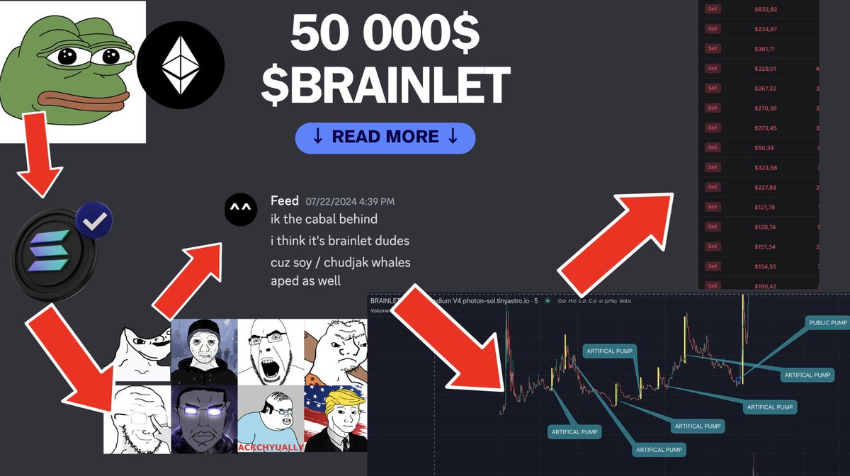 Feed_SOL's tweet photo. I'm grateful towards life: +50,000$ $BRAINLET

Currently at the hospital and still made over 50k$ in 1 night

Lot of my plays came from deep diving and tracking so today i wanted to share how I managed to make it.

A 🧵 https://t.co/b4Q3zJR35r