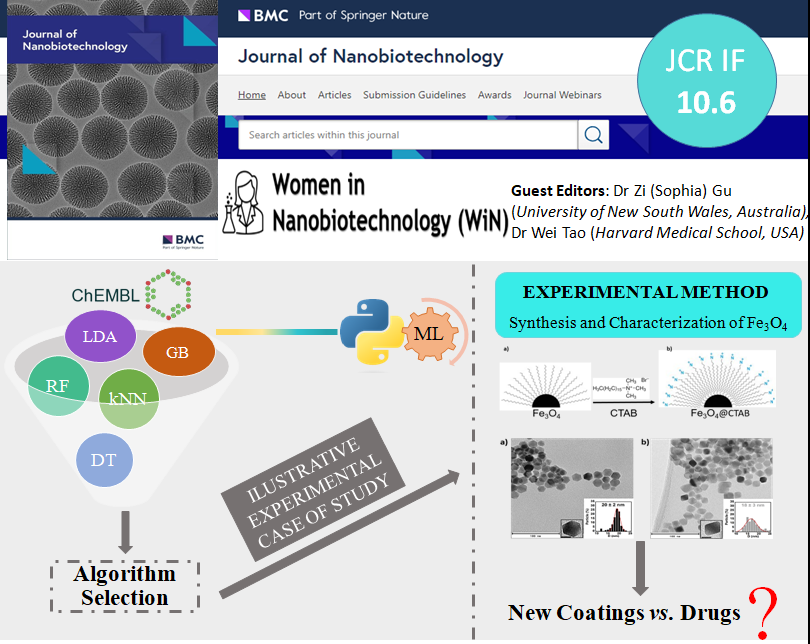 CHEM.PTML LAB (@chemptml_lab) on Twitter photo CHEM.PTML LAB NEWS: <a href="/SpringerNature/">Springer Nature</a>
Published, NANO.PTML Model for read-across prediction of nanosystems ... J. NANO BIOTECH 2024, 22, 435. linkedin.com/posts/humbertg… CHEM.PTML LAB NEWS: <a href="/SpringerNature/">Springer Nature</a>
Published, NANO.PTML Model for read-across prediction of nanosystems ... J. NANO BIOTECH 2024, 22, 435. linkedin.com/posts/humbertg…