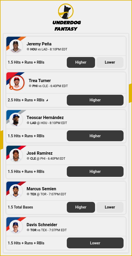 bigfreak43's tweet photo. BUFFALONY13 is sharing their Underdog Pick'em entry. Fade their picks or ride together, but don't miss out on the action!

https://t.co/CqTUljrVD0 https://t.co/yMwCLeBQsB
